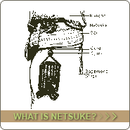 What is Netsuke?